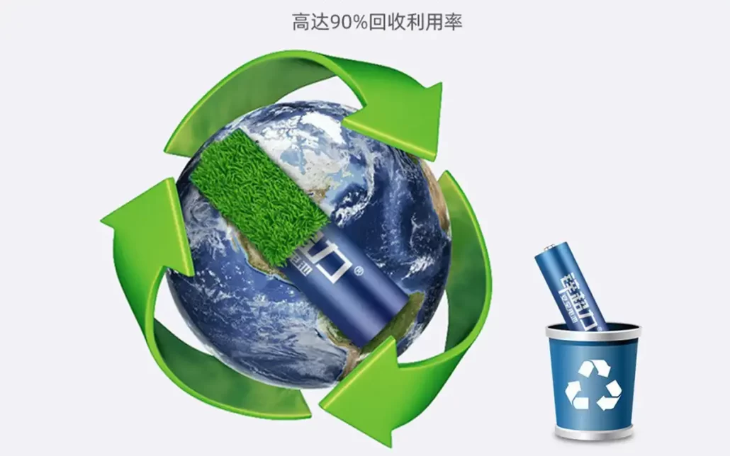 锌镍电池回收率可达90%